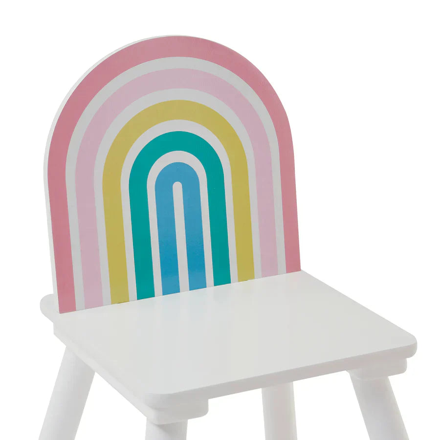 Childrens table and chairs Childrens Unicorn Table and Chairs The Little Baby Brand The Little Baby Brand